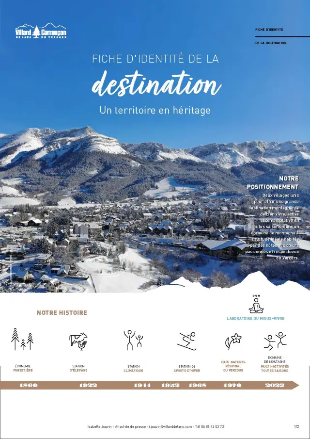 Identity sheet of an alpine destination featuring a view of a snowy mountain village and peaks in the background
